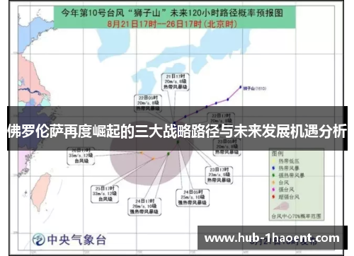 佛罗伦萨再度崛起的三大战略路径与未来发展机遇分析
