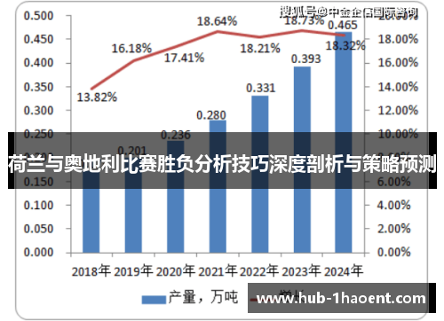 荷兰与奥地利比赛胜负分析技巧深度剖析与策略预测