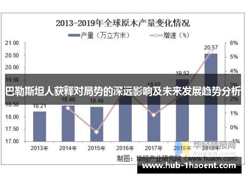 巴勒斯坦人获释对局势的深远影响及未来发展趋势分析