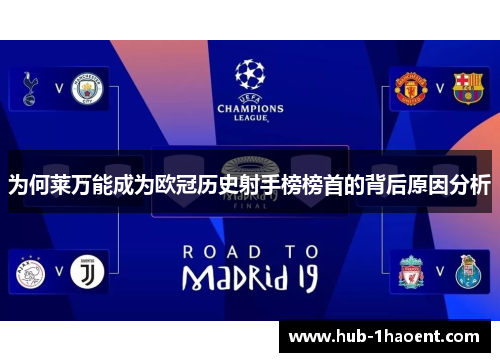 为何莱万能成为欧冠历史射手榜榜首的背后原因分析