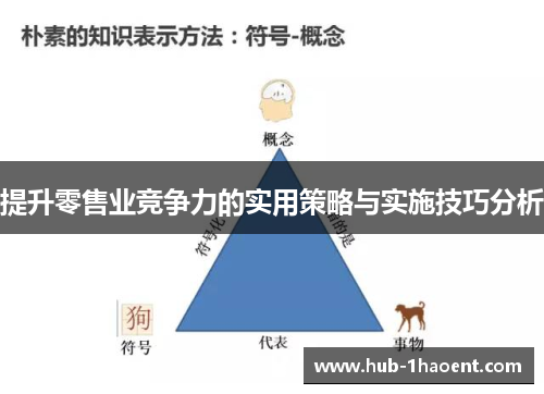 提升零售业竞争力的实用策略与实施技巧分析
