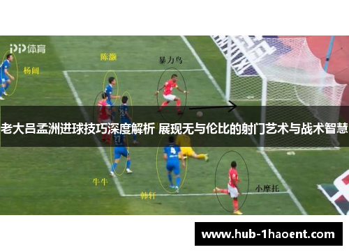 老大吕孟洲进球技巧深度解析 展现无与伦比的射门艺术与战术智慧