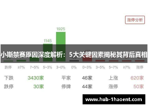 小斯禁赛原因深度解析:5大关键因素揭秘其背后真相 小斯禁赛原因深度解析:5大关键因素揭秘其背后真相
