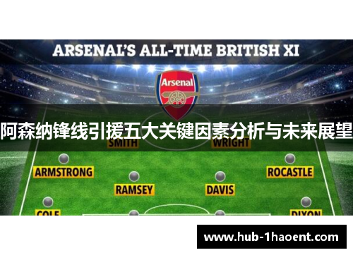 阿森纳锋线引援五大关键因素分析与未来展望