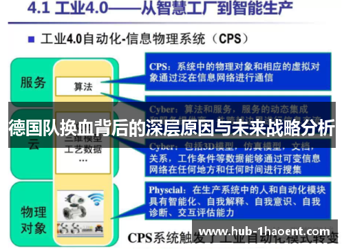 德国队换血背后的深层原因与未来战略分析