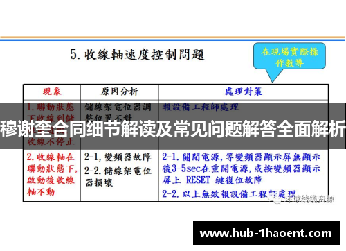 穆谢奎合同细节解读及常见问题解答全面解析