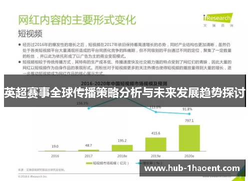 英超赛事全球传播策略分析与未来发展趋势探讨