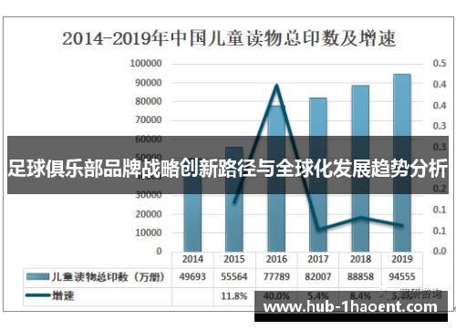 足球俱乐部品牌战略创新路径与全球化发展趋势分析 足球俱乐部品牌战略创新路径与全球化发展趋势分析
