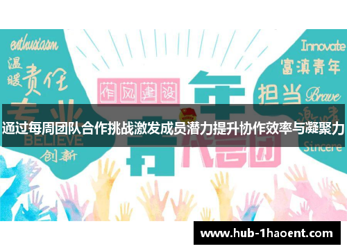通过每周团队合作挑战激发成员潜力提升协作效率与凝聚力