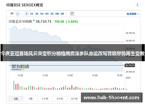 今夜亚冠赛场风云突变积分榜格局震荡多队命运改写晋级形势再生变数