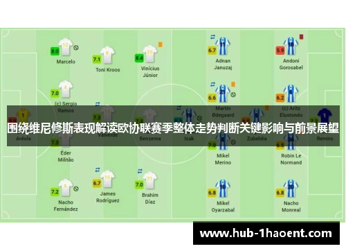围绕维尼修斯表现解读欧协联赛季整体走势判断关键影响与前景展望